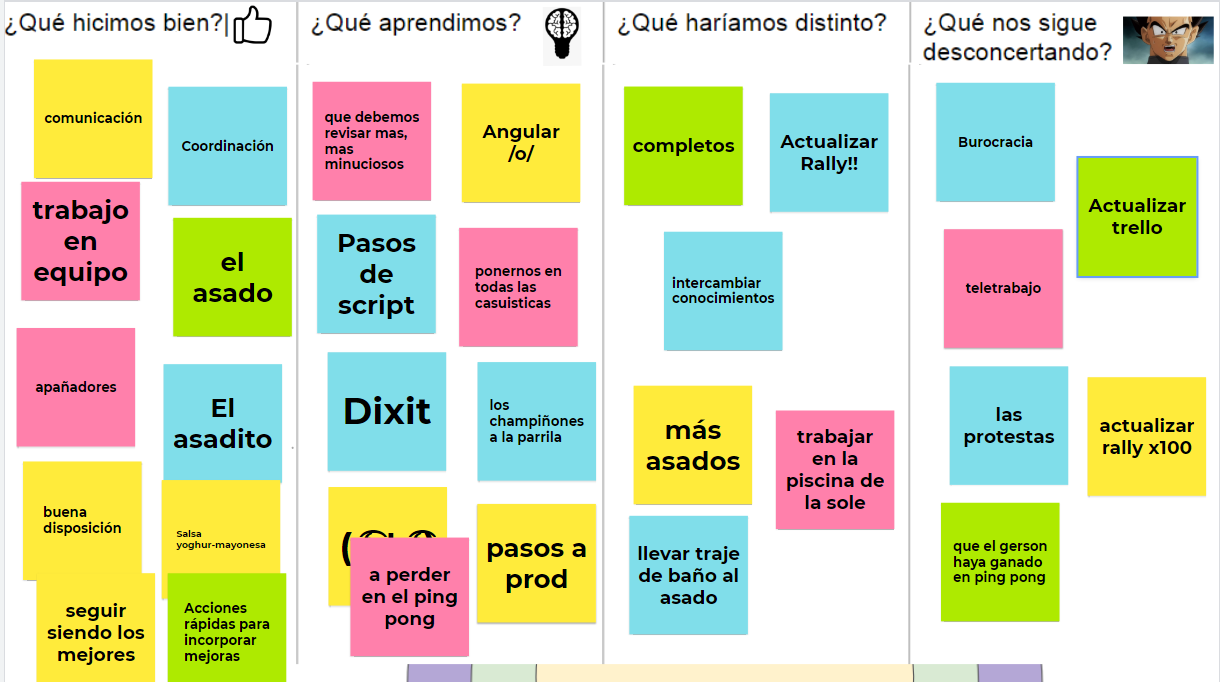 Google Jamboard Herramientas para Scrum remoto Medium