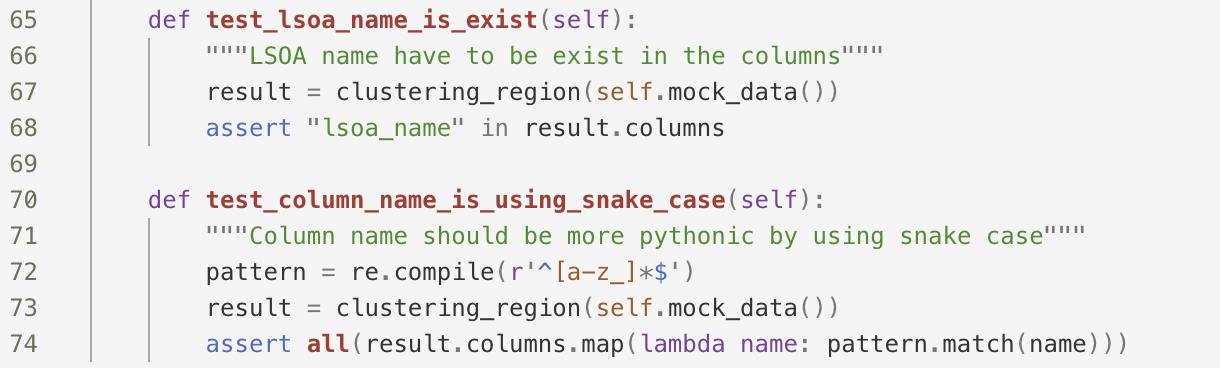 Clean Code Programming. A Story about Cleaning the Code in… | by Ariel ...