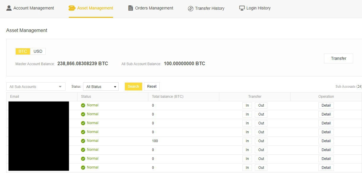 Binance Introduces Sub Account Support By Binance Binance Exchange Medium