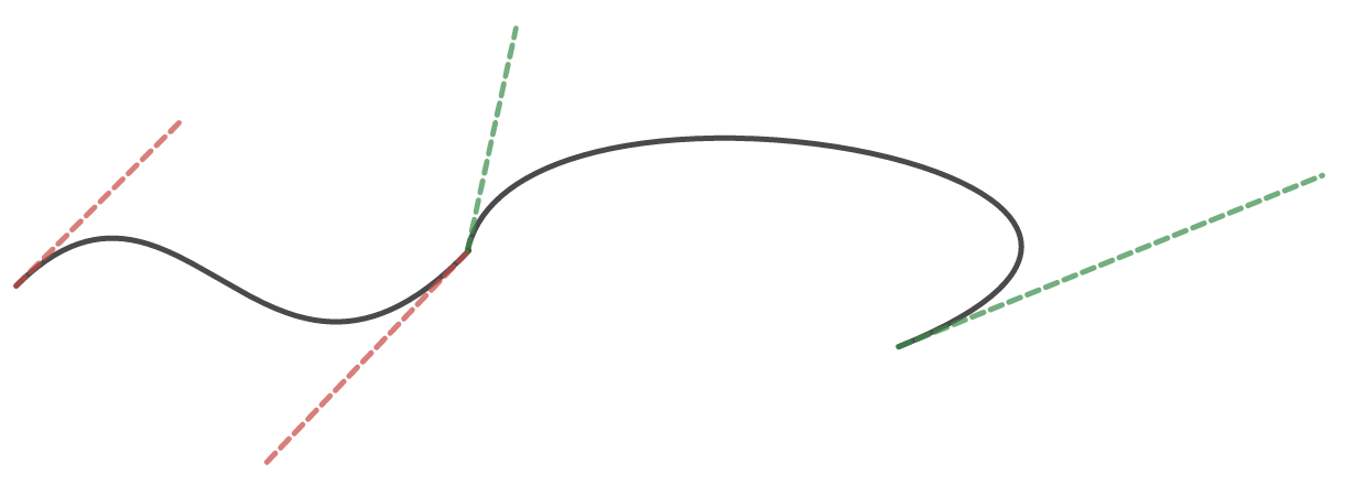 Cubic Bezier Curves with SVG Paths | by Joshua Bragg | Medium - 图17