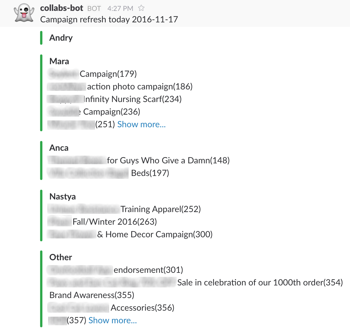 slack integrate grouped