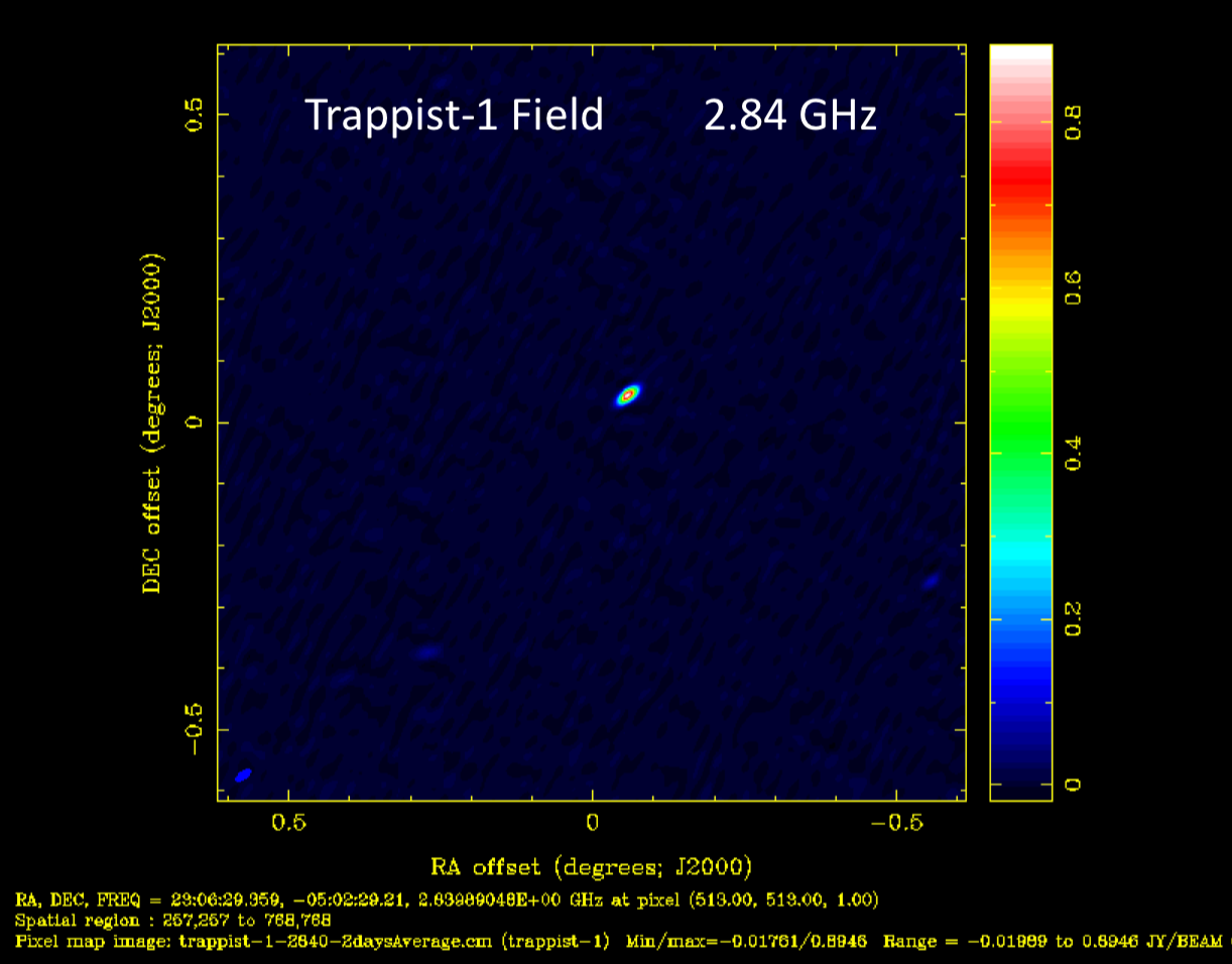 Trappist 1 Star Chart