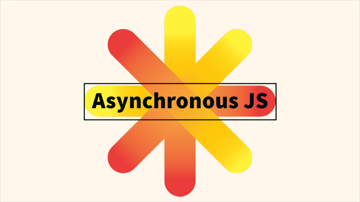 Dealing With Asynchronous Functions In Javascript Travis Horn