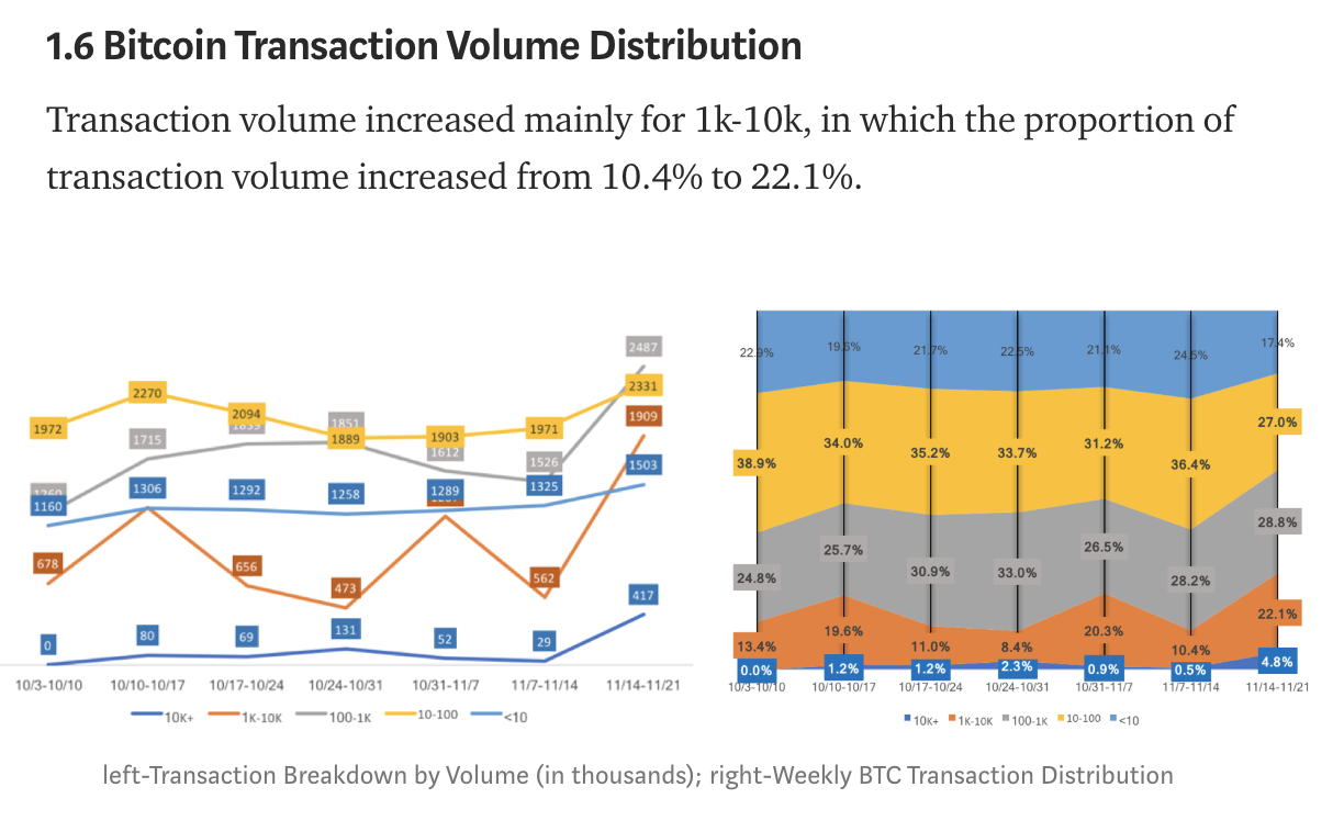 otc markets bitcoin