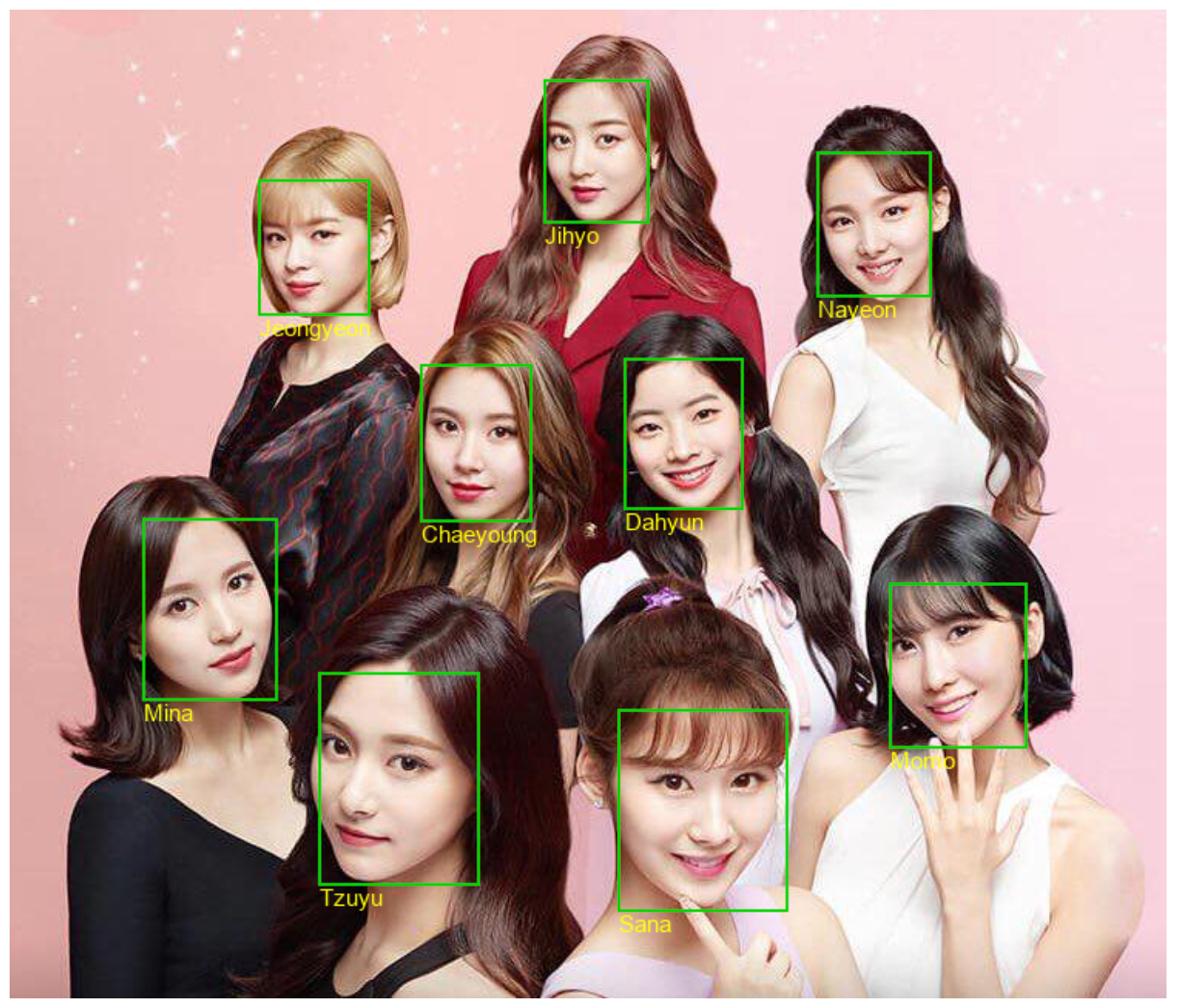 Building K-pop Idol Identifier with Amazon Rekognition