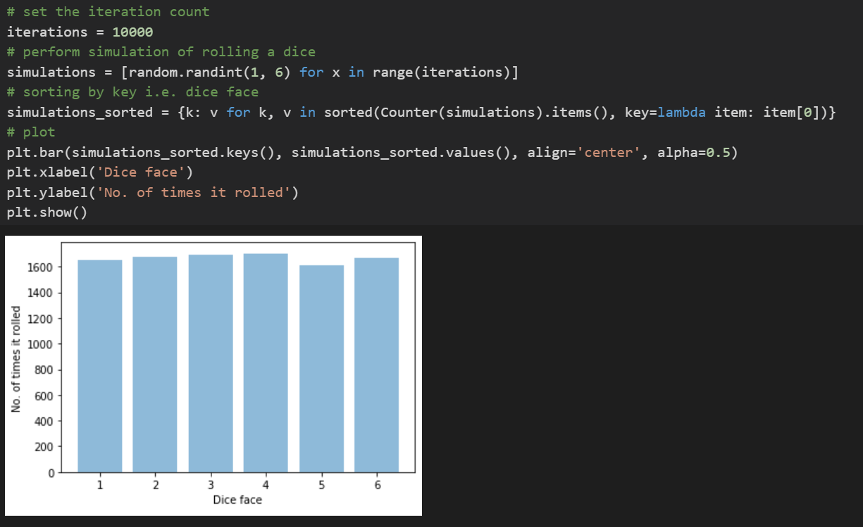Covariance An intuitive explanation! Towards Data Science