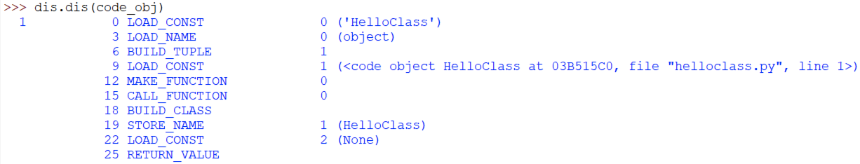 Remapping Python Opcodes. I’ll take you step by step through how… | by ...