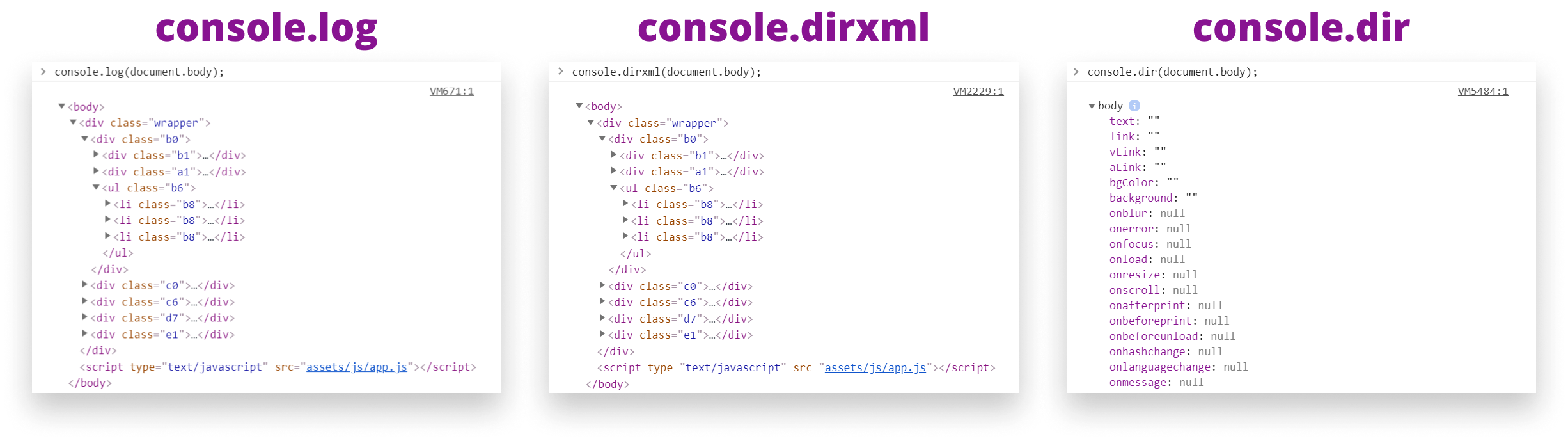 Different output of log dir and dirxml