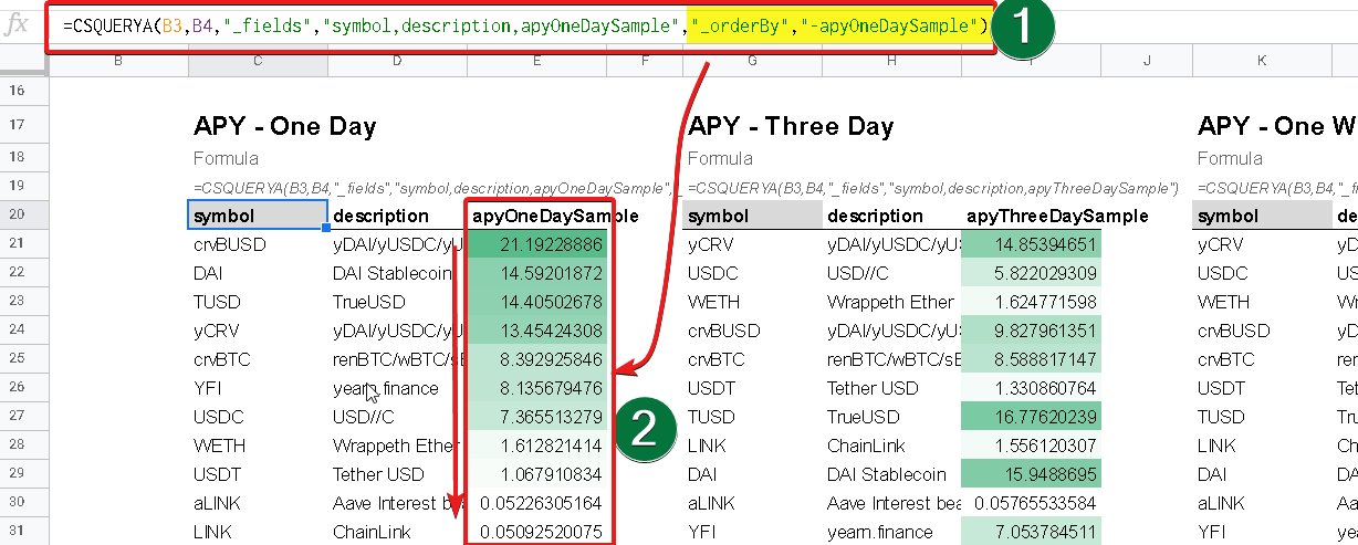 How to Get Crypto DeFi Data Into Your Spreadsheet: Part 1 ...
