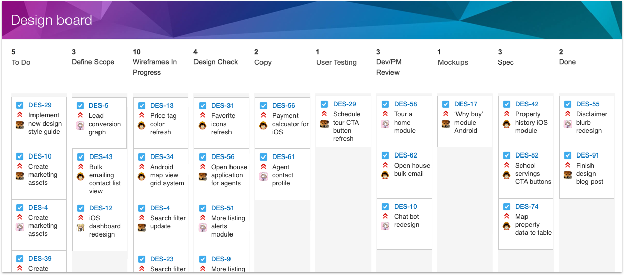 Building Design Process Within Teams By Jules Cheung Ux Collective