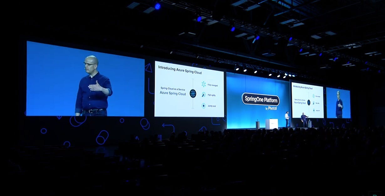 SpringOne Platform 2019. SpringOne Platform is the premier… by LiftUp