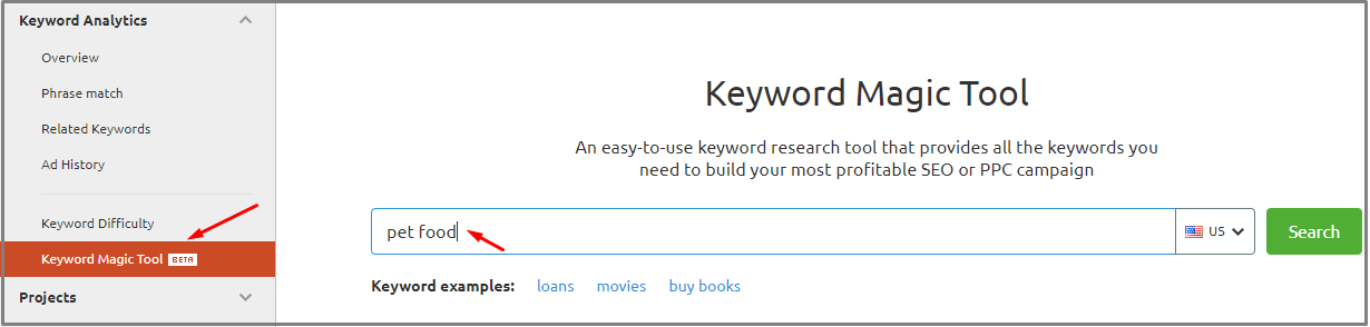 5 Secret Keyword Research Methods For Your Ecommerce Store By Pawan Kumar The Startup Medium