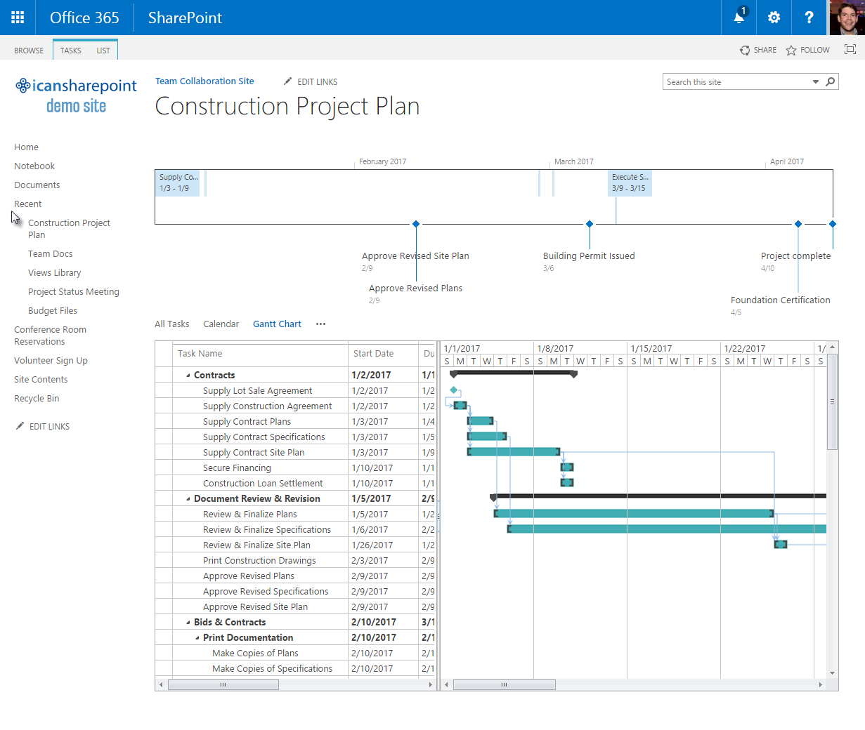 Display Ms Project Gantt Chart In Sharepoint