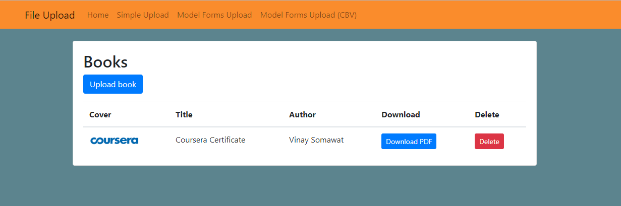 Django Distributing Files Among Users By Vinay Somawat Quick Code Medium