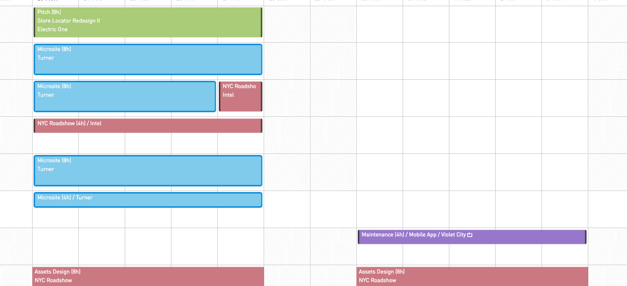 May Updates Move & Copy Multiple Tasks by Glenn Rogers Float Medium