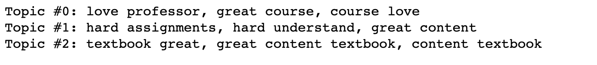 Text Analysis Basics In Python Bigram trigram Sentiment Analysis By Sophia Yang Towards 