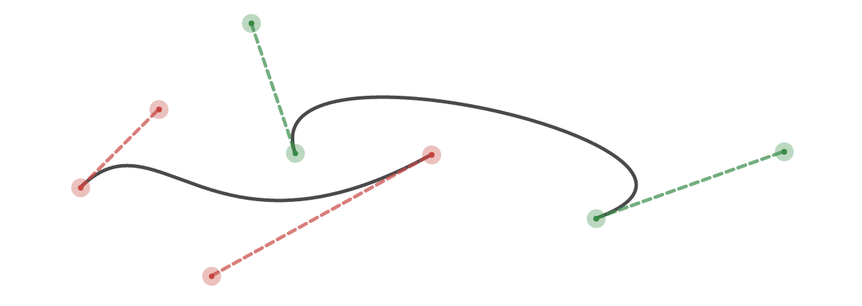 Cubic Bezier Curves with SVG Paths | by Joshua Bragg | Medium - 图2