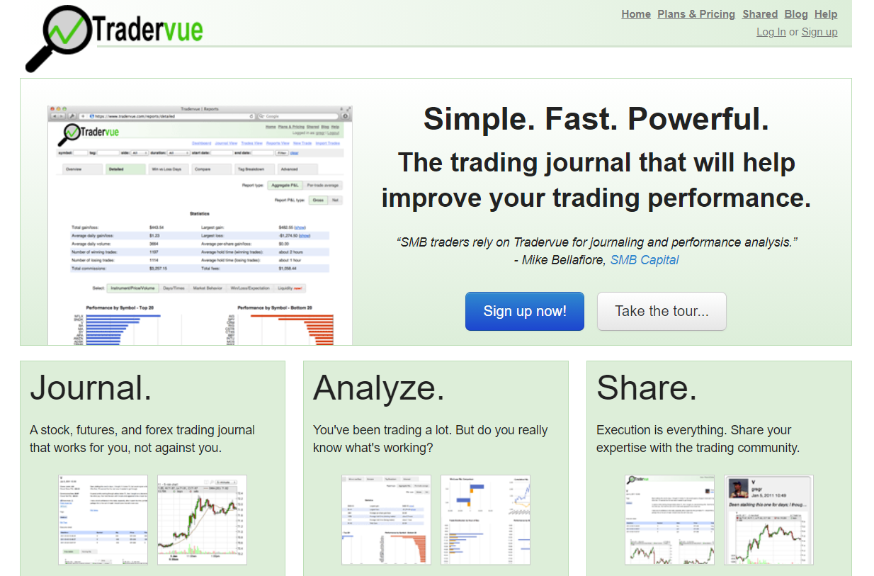 A List With The Best Trading Journal Software Solutions By Dimitrios Gourtzilidis Apr 21 Datadriveninvestor A List With The Best Trading Journal Software Solutions By Dimitrios Gourtzilidis Apr 21 Datadriveninvestor