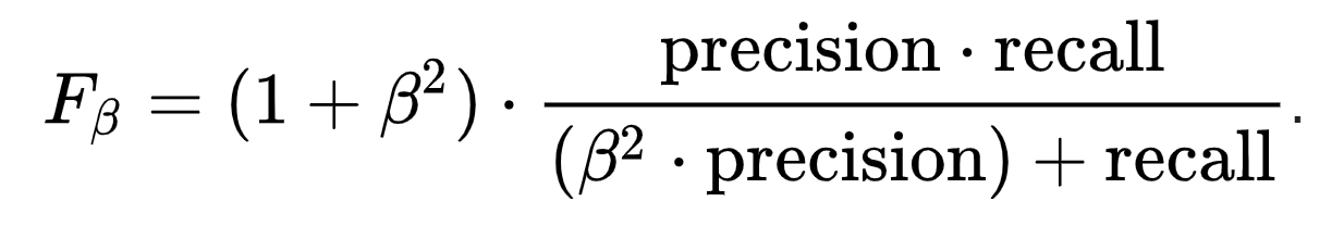 Confusion Matrix Very Much Useful When We Get Confused By Ramkumar confusion-matrix-very-much-useful-when-we-get-confused-by-ramkumar