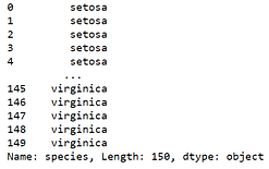 Decision Tree Implementation in Python From Scratch