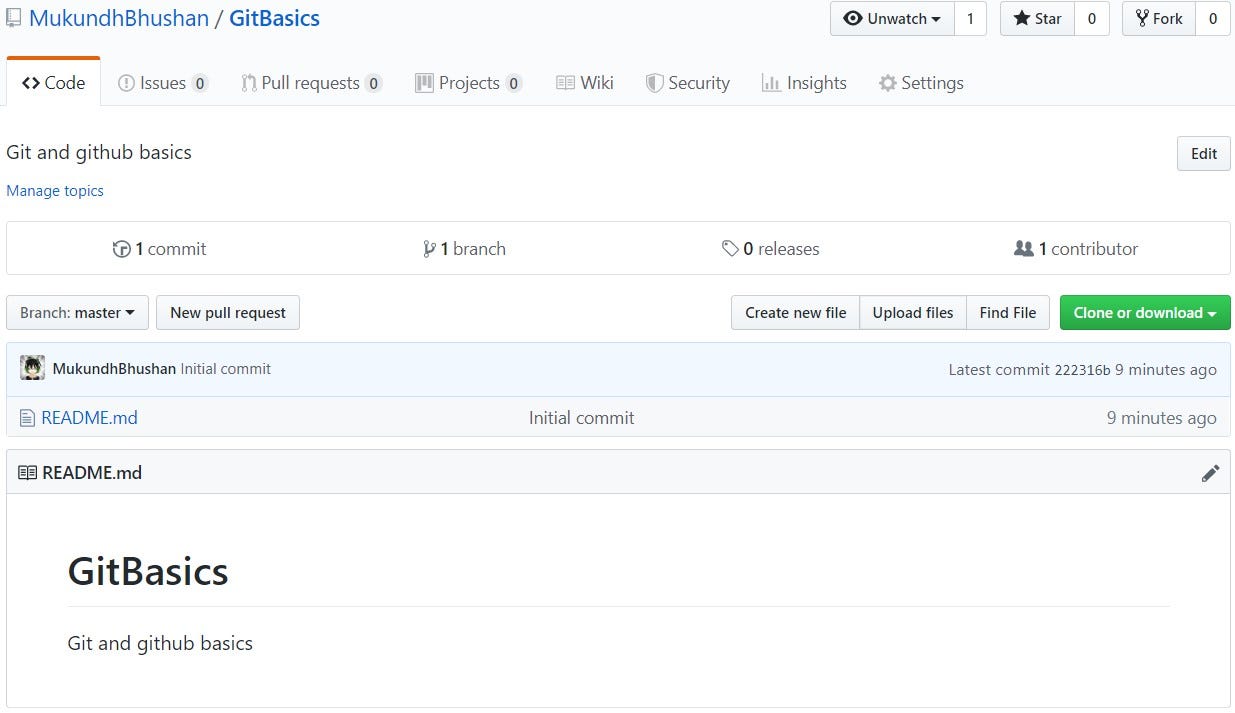 Beginners guide to Version control using Git and GitHub | by Mukundh ...