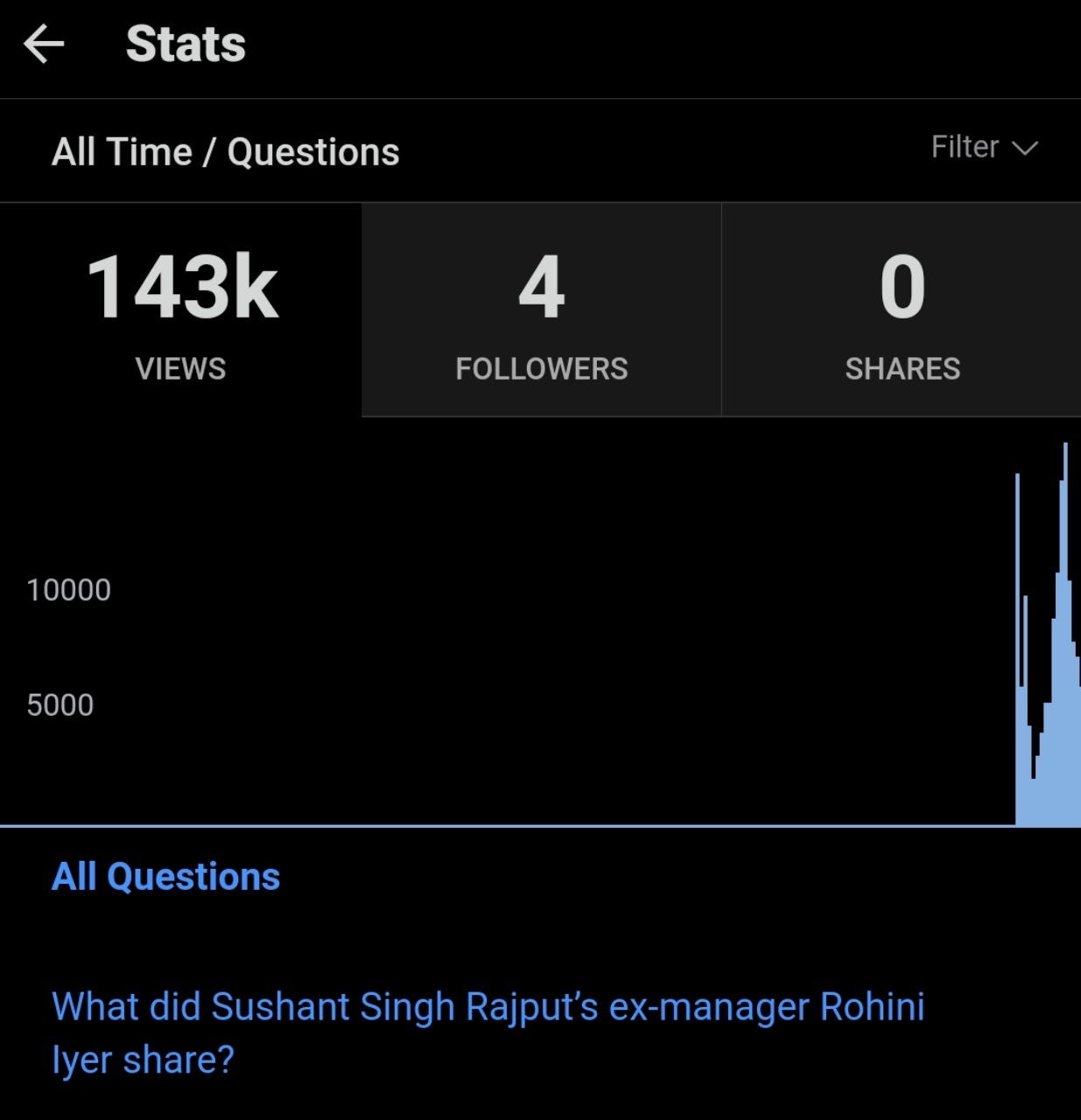 How To Post A Question On Quora How to post questions with question