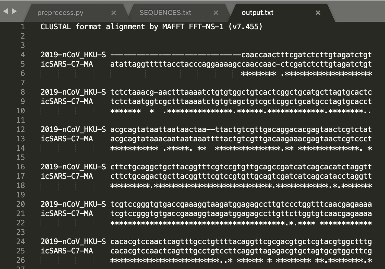 How To Perform Sequence Alignment On 2019 Ncov With Mafft