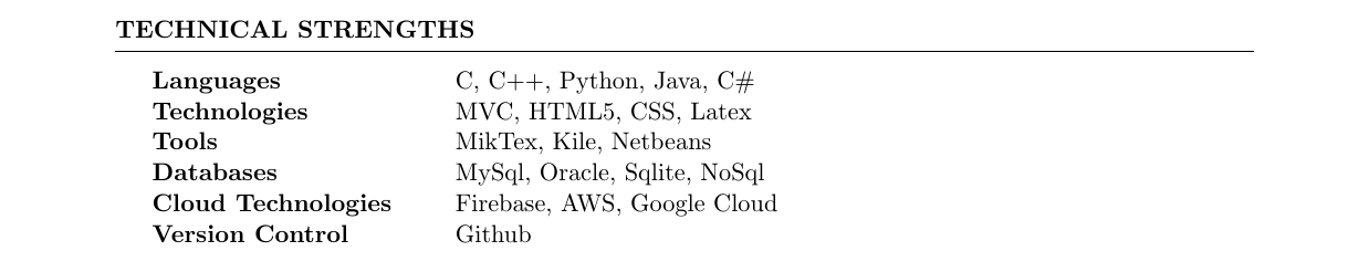 Create Your Professional Educational Resume Using Latex By Ridham Dave Towards Data Science