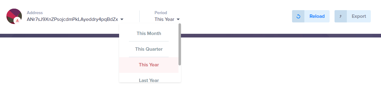 Users can decide which period of time to display via a dropdown menu