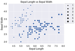 An Ultimate Cheat Sheet for Stylish Data Visualization in Python’s ...