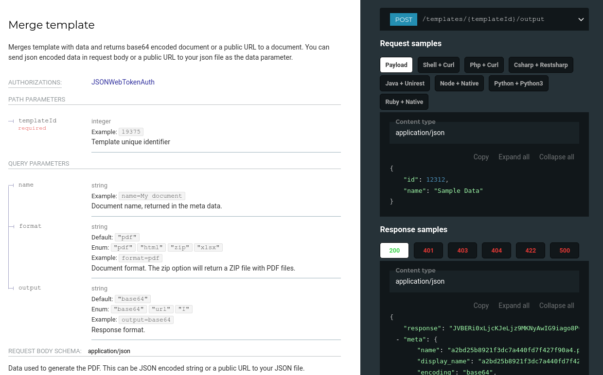 How We Use Open API V3 Specification To Auto-generate API Documentation ...