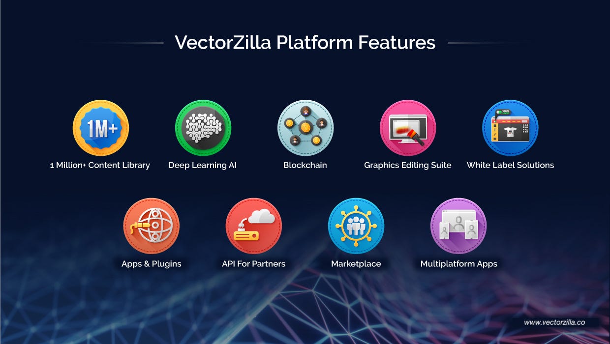 The VectorZilla Platform. An overview of VectorZilla | by Vector Zilla ...