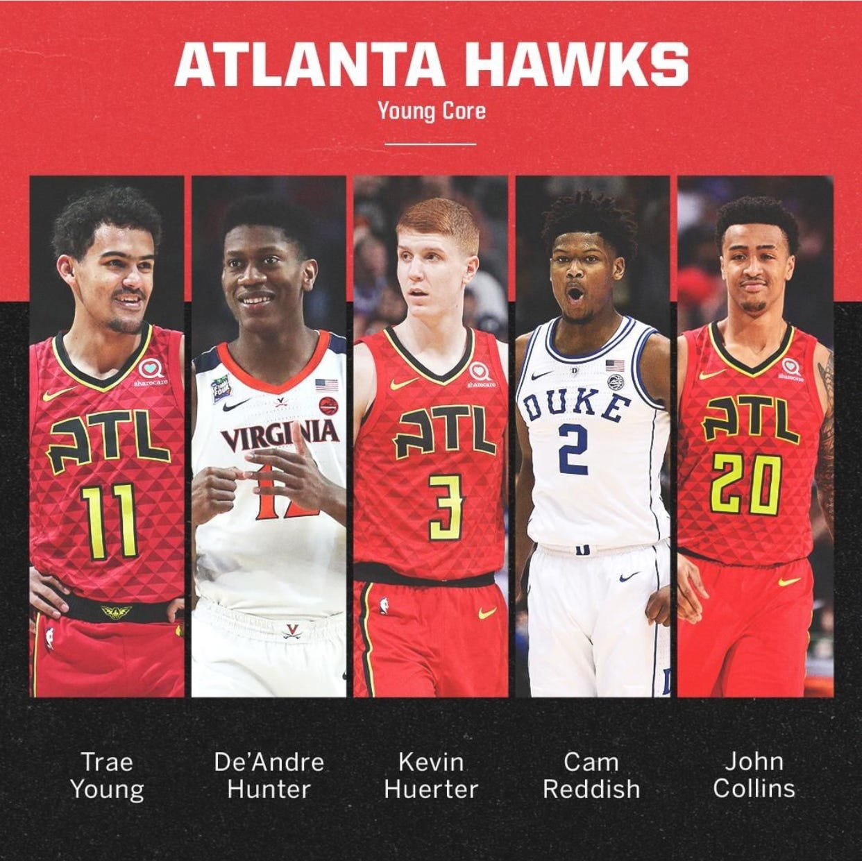 תוצאת תמונה עבור ‪atlanta hawks young collins‬‏