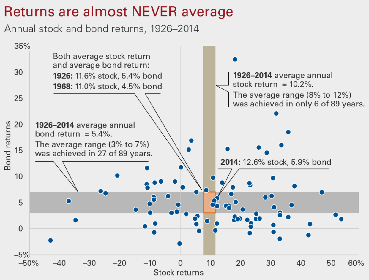 What Does a Negative PE Ratio Mean for Stocks?