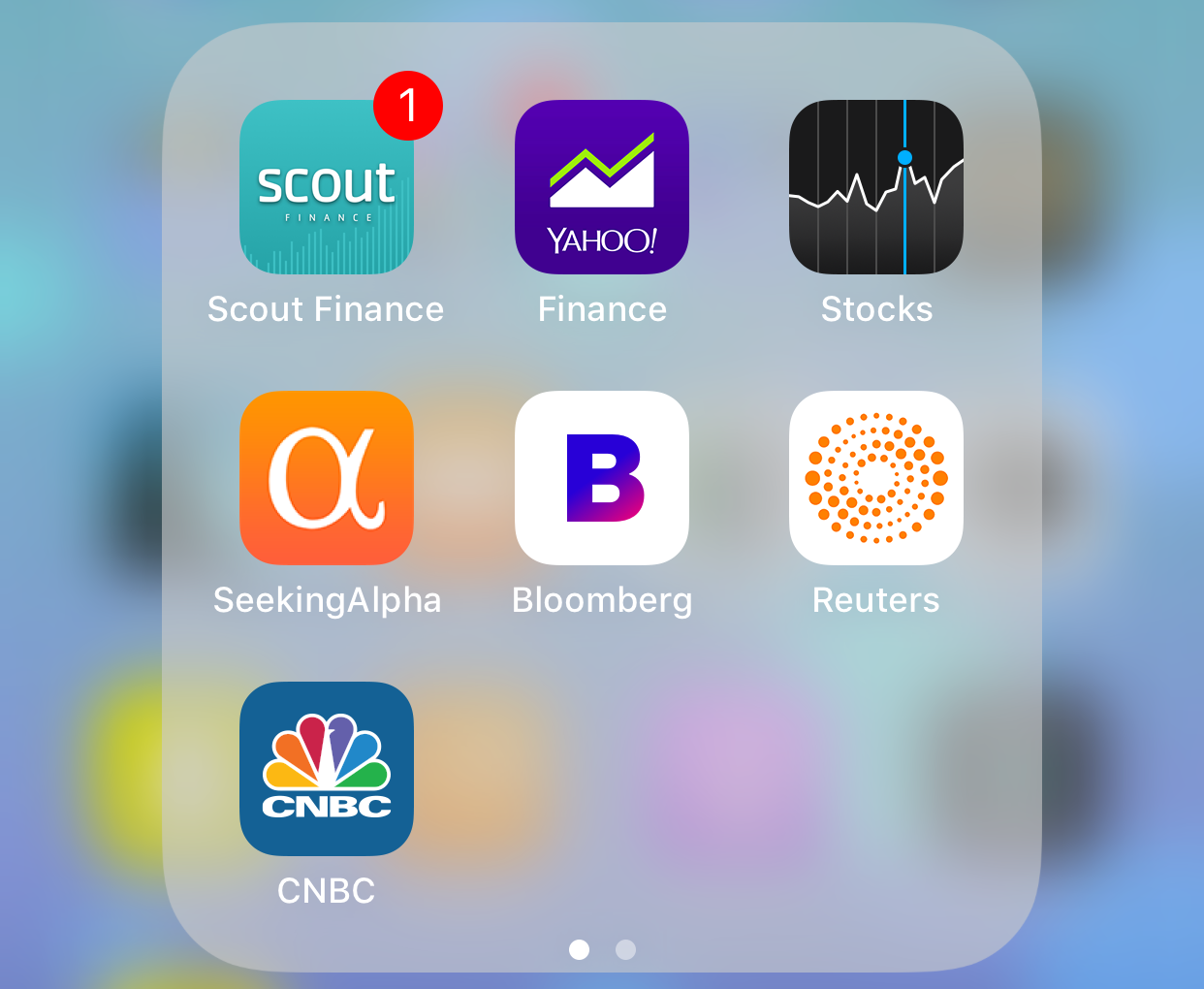Best options trading mobile app