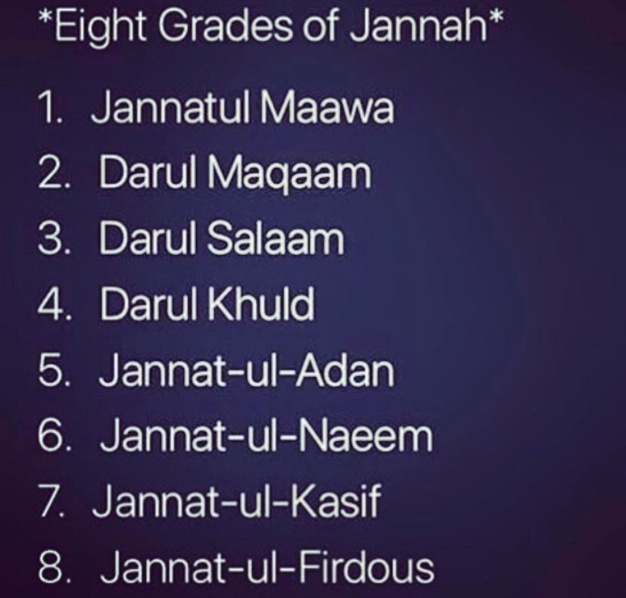 Levels Of Jannah Paradise There Are Numerous Degrees Of Paradise By Muhammad Rehman Medium