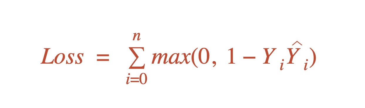 Common loss functions that you should know! | by Sowmya Yellapragada ...