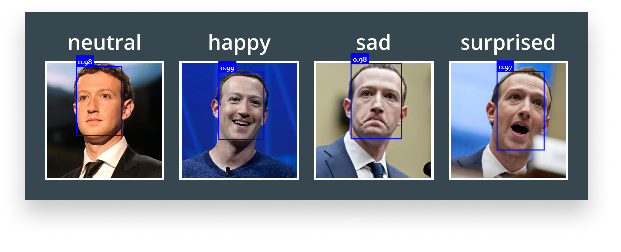 Add Facial Recognition to Your App Easily With faceapi.js