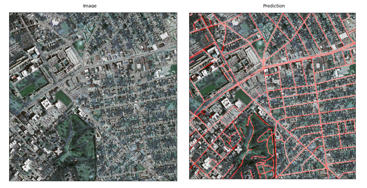 image segmentation python deep learning