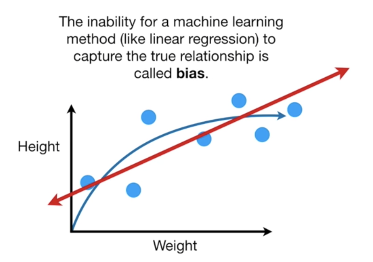 lasso regression machine learning