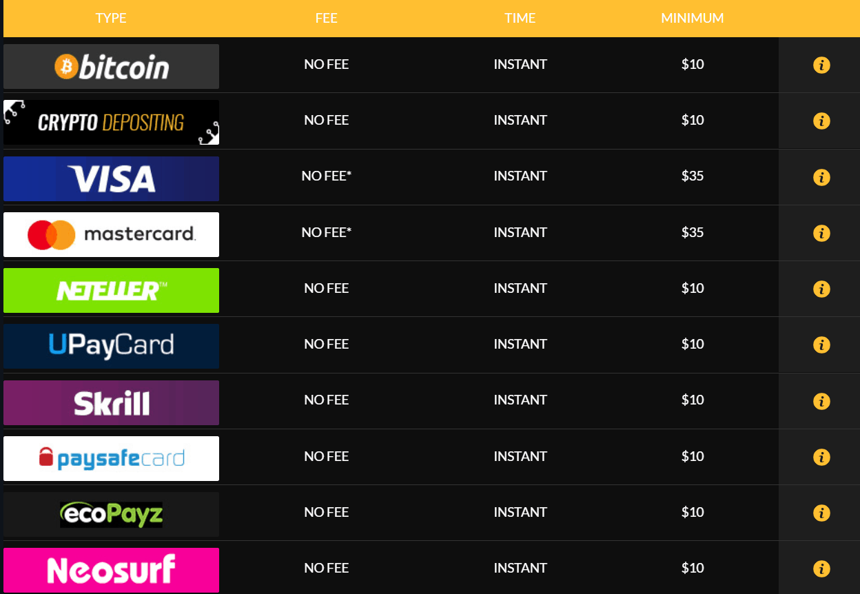 Casino brango online