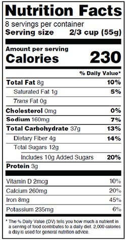 A Nutrition Label for Internet Privacy. And Apple Should Lead the Way. | by  Hunter Walk | Medium