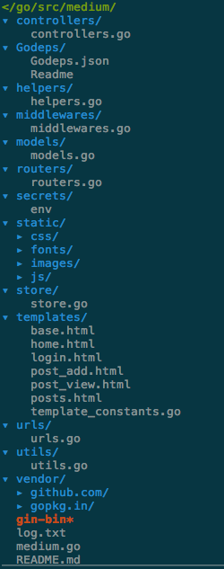 Go Web Programming Mvc Architecture Based Web App By Priyank Pulumati Medium