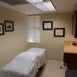 In Depth Research On Neurotransmitter Issues With Alternative