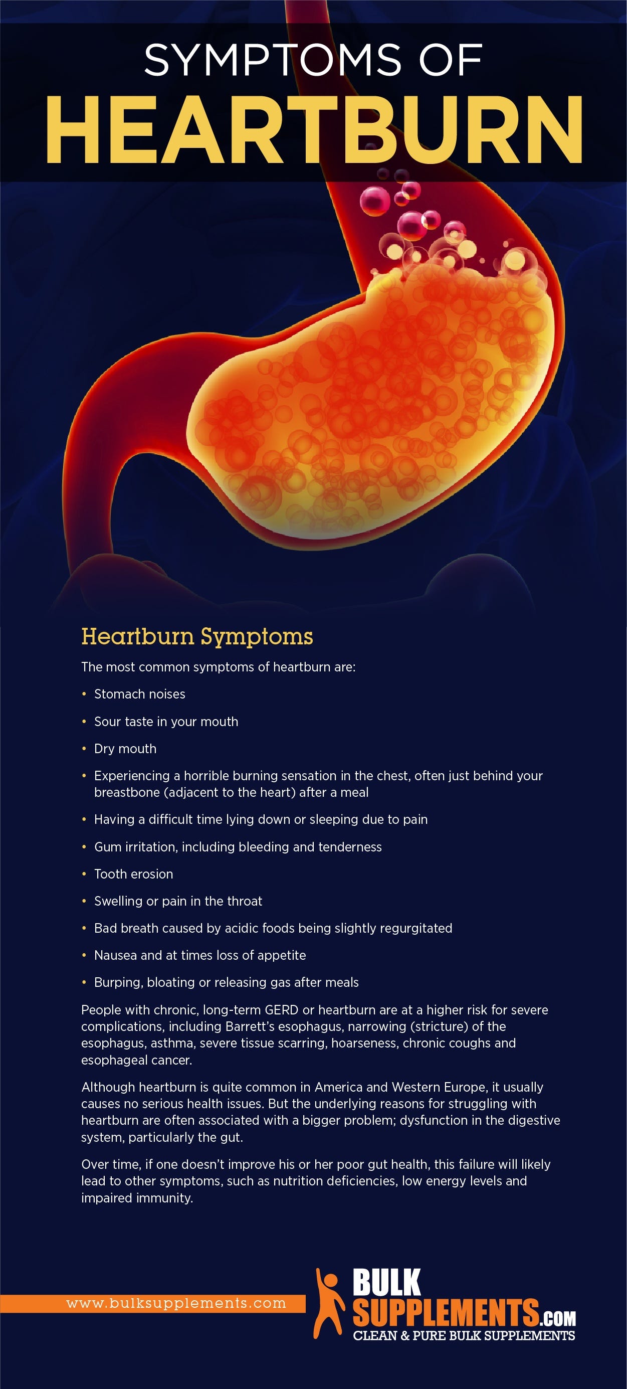 heartburn treatment at home
