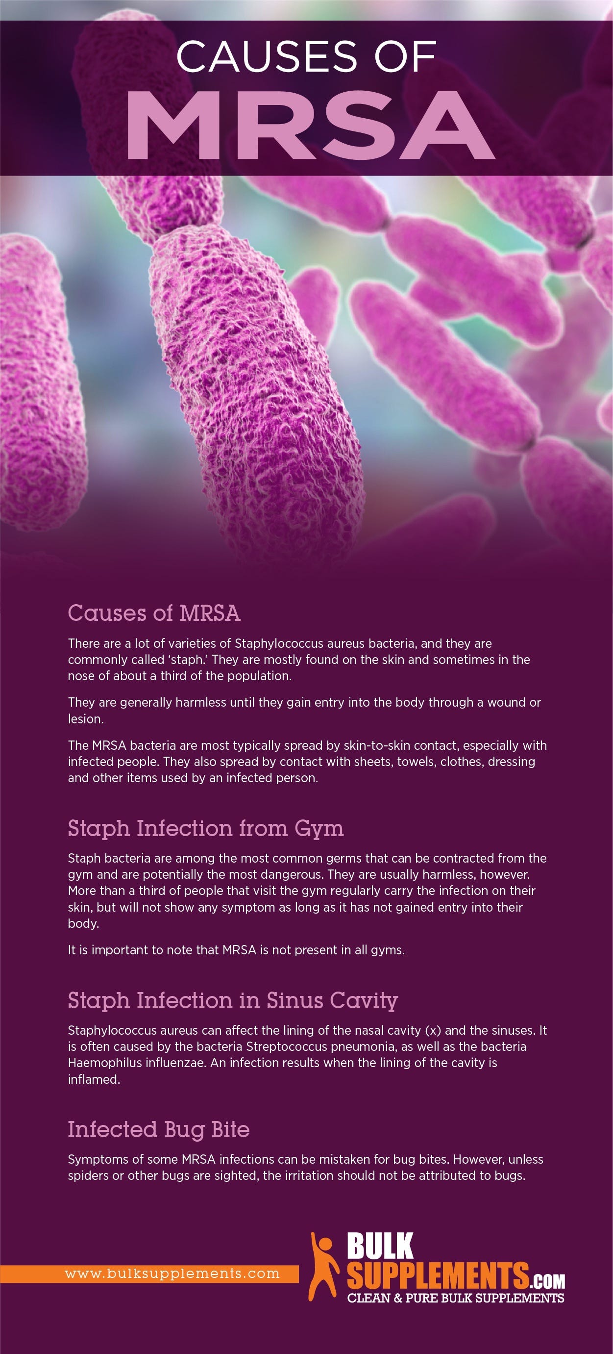 MRSA: Symptoms, Causes & Treatment - James Denlinger - Medium