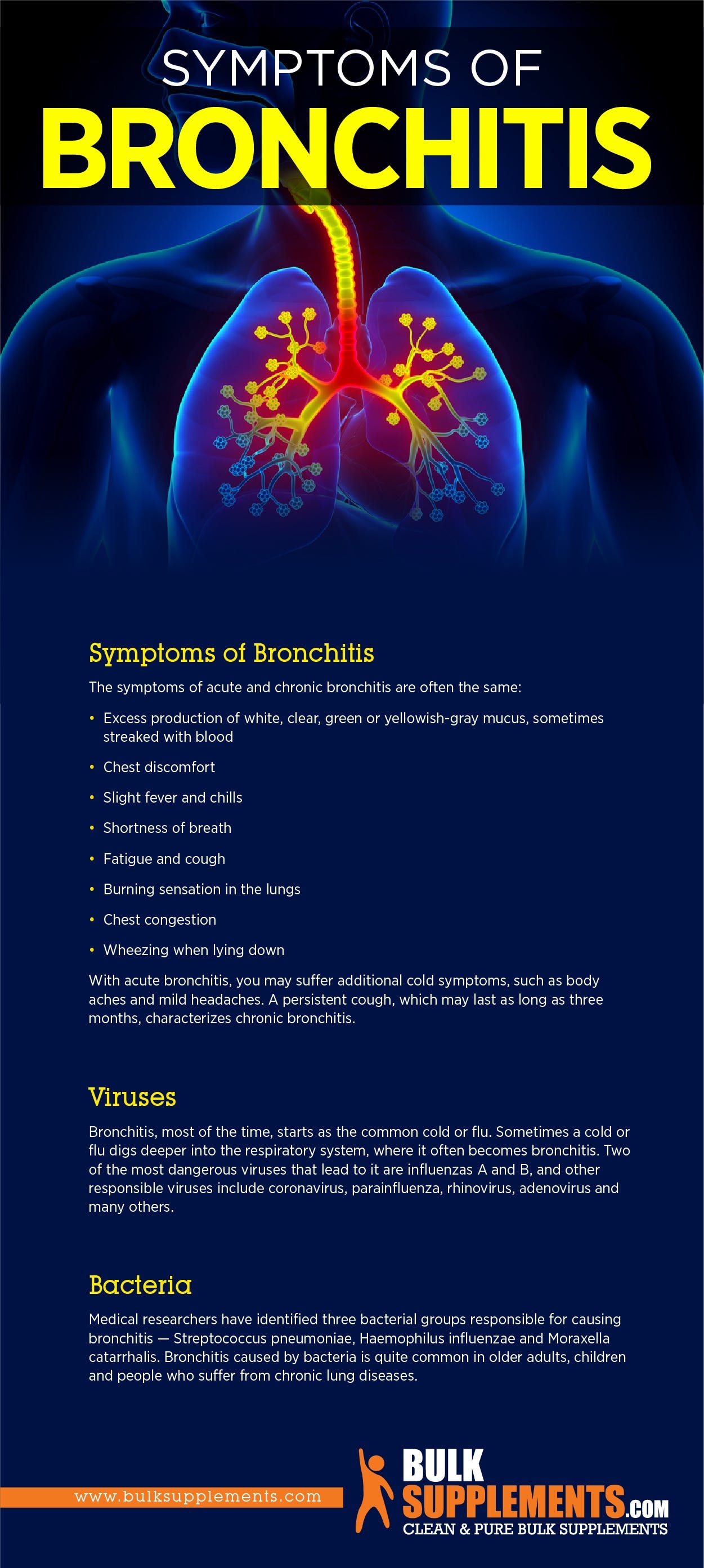 Bronchitis Symptoms, Causes & Treatment by