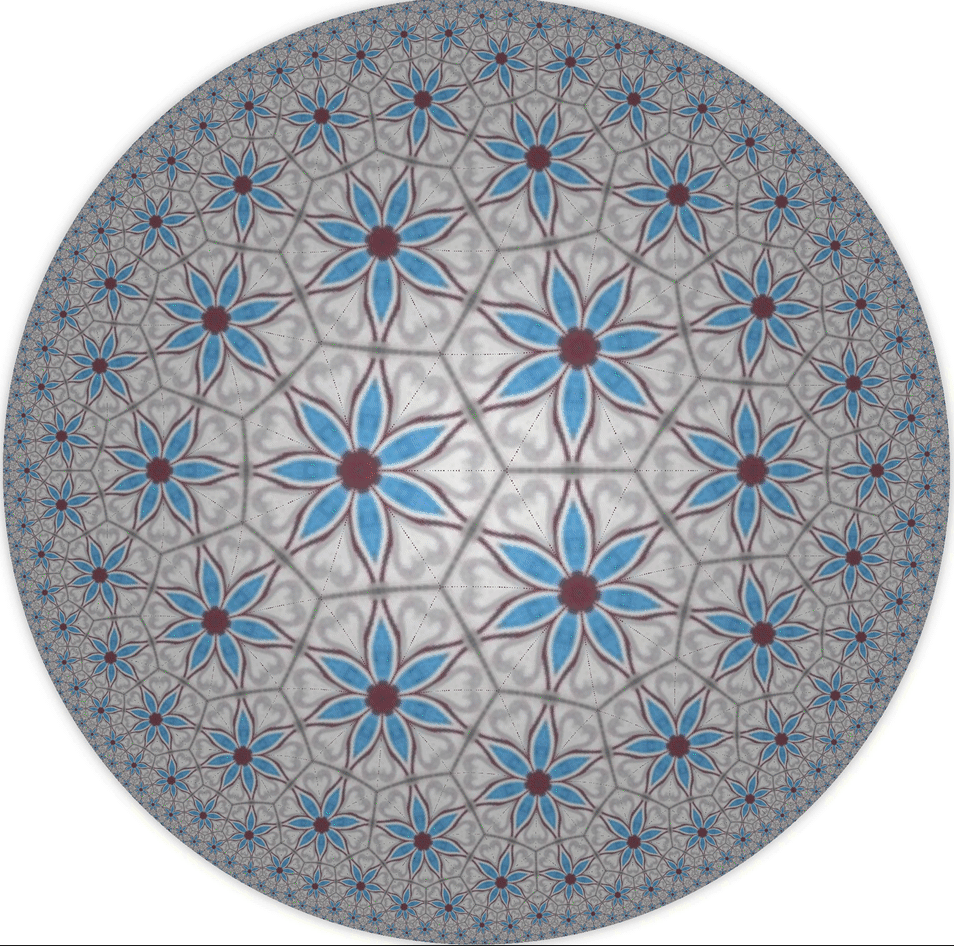 Hyperbolic Floors Hyperbolic Floors Is An Interactive By Nicolas Belmonte Medium Hyperbolic Floors Hyperbolic Floors Is An Interactive By Nicolas Belmonte Medium