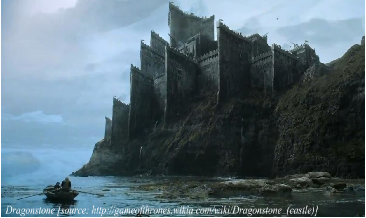 The Relationship Between Architecture And Power In Game Of Thrones