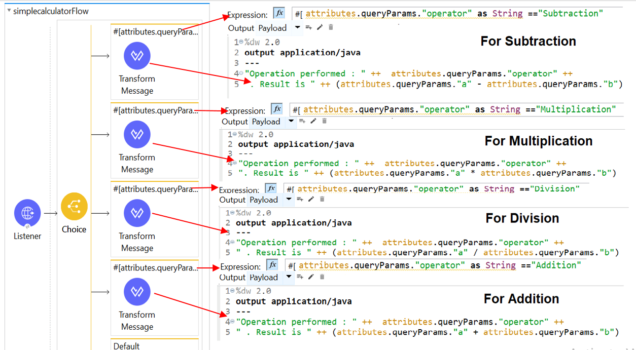 Mulesoft making of custom connector in mule 4 by amlan mahapatra